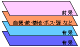 アーケード版
