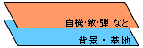 セガマーク３版（通常時）