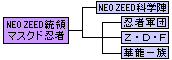 NEO ZEED組織図